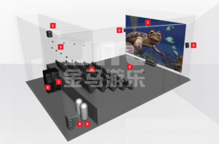 z6·人生就是博(中国区)有限公司官网